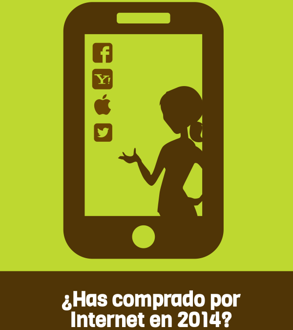 ¿Has comprado por Internet en 2014?