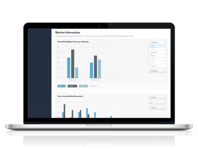 Reporte Usabilidad y UX en sitios web y aplicaciones móviles: Estado del arte en Chile